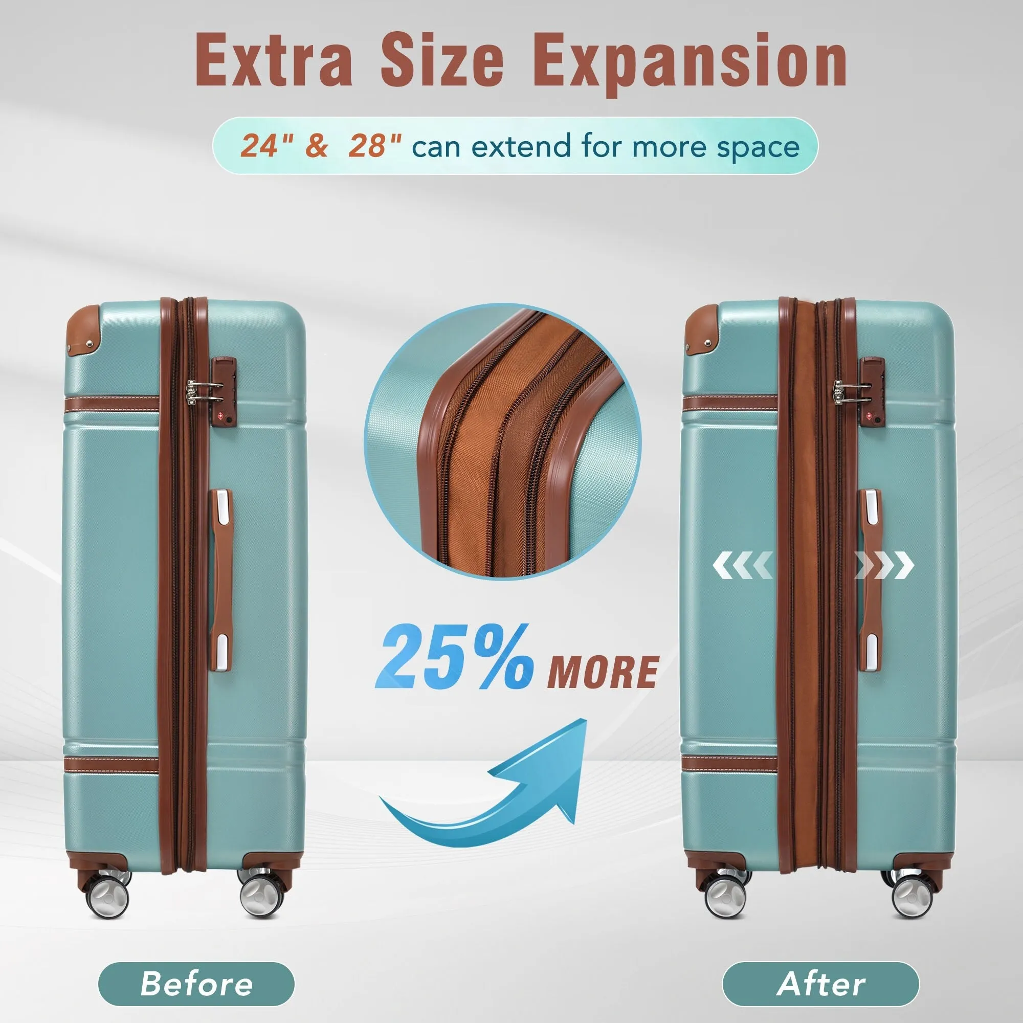 3 Piece Lightweight Luggage Set, Hardside Expandable Suitcase w/TSA Lock and Cosmetic Case