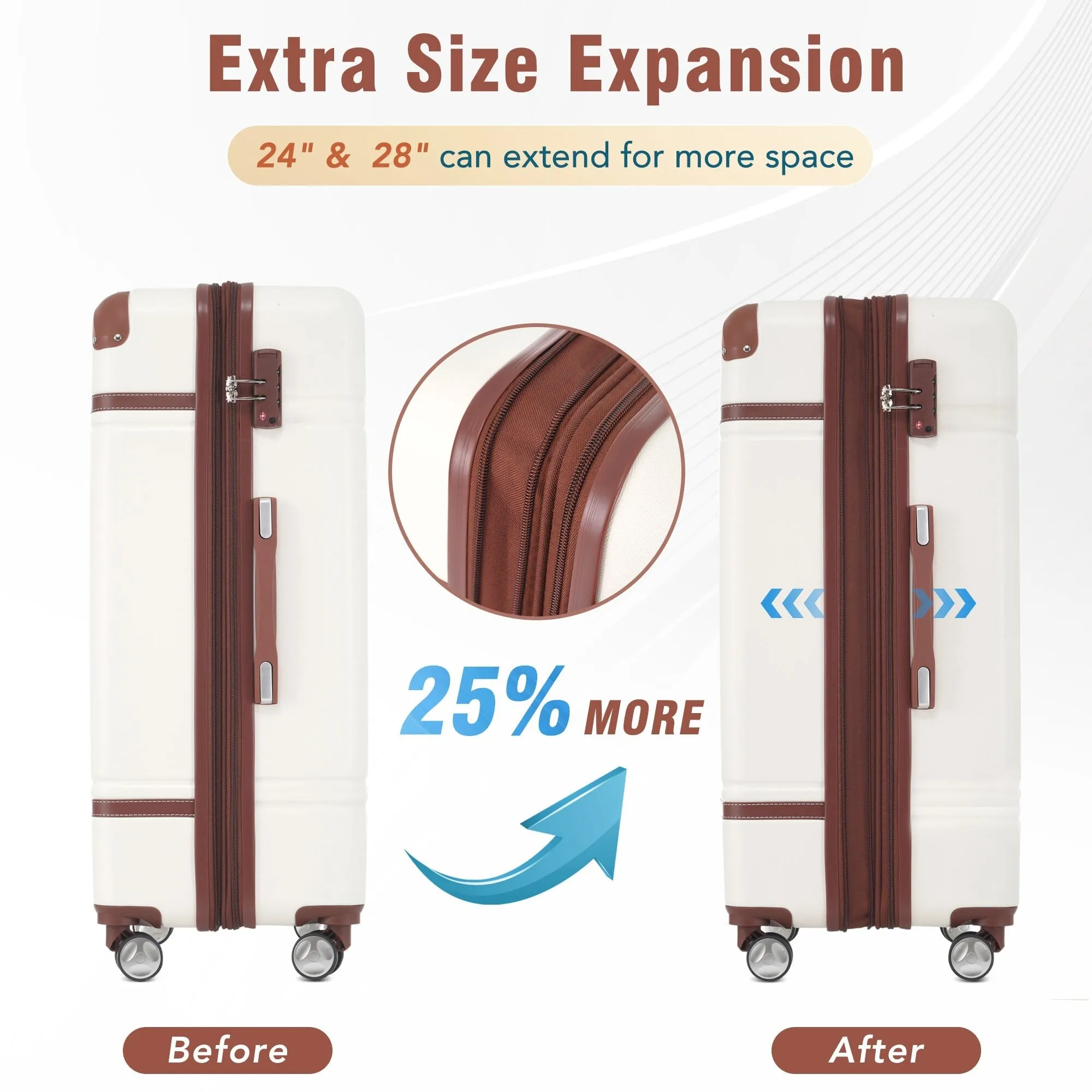 3 Piece Lightweight Luggage Set, Hardside Expandable Suitcase w/TSA Lock and Cosmetic Case