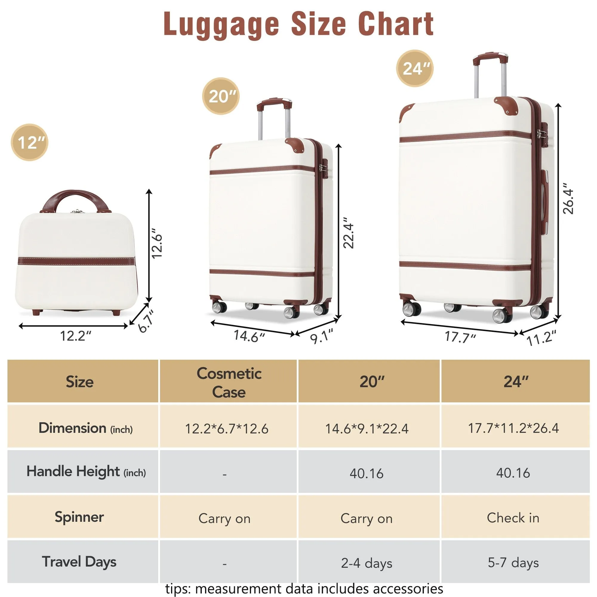 3 Piece Lightweight Luggage Set, Hardside Expandable Suitcase w/TSA Lock and Cosmetic Case