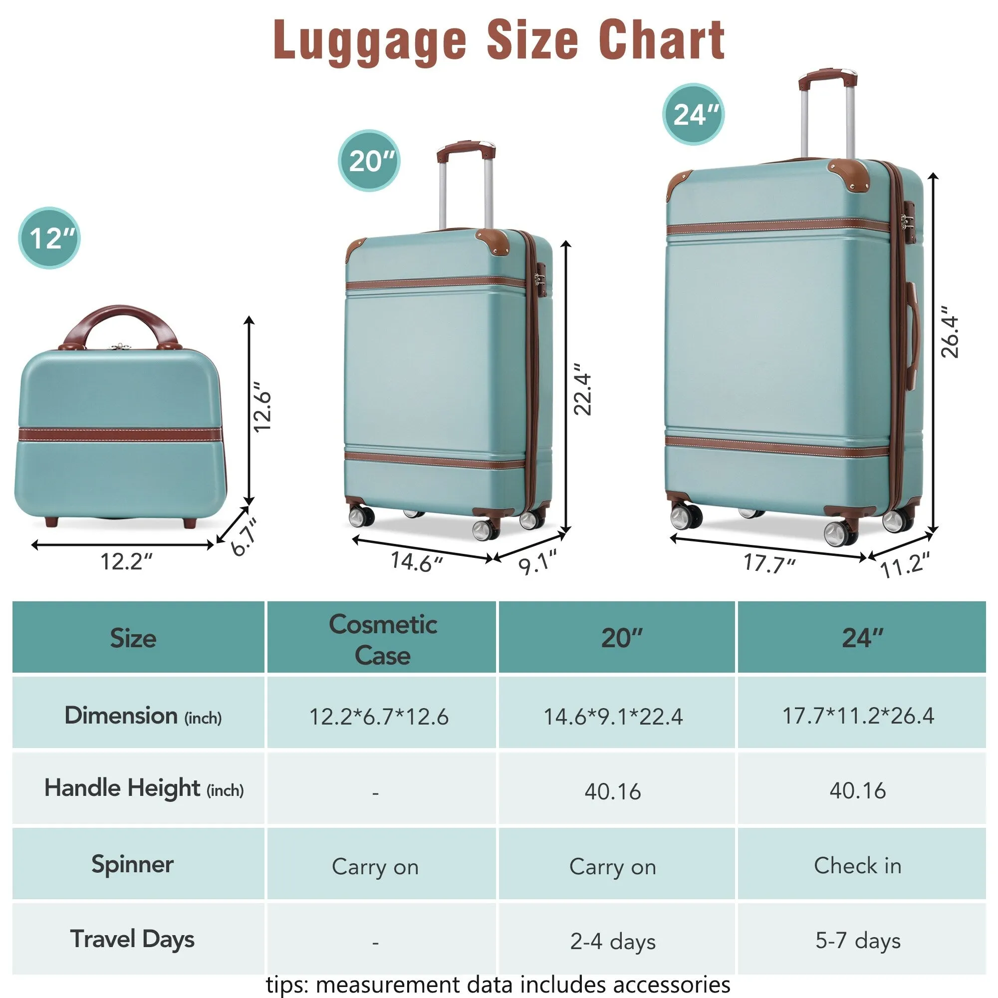 3 Piece Lightweight Luggage Set, Hardside Expandable Suitcase w/TSA Lock and Cosmetic Case