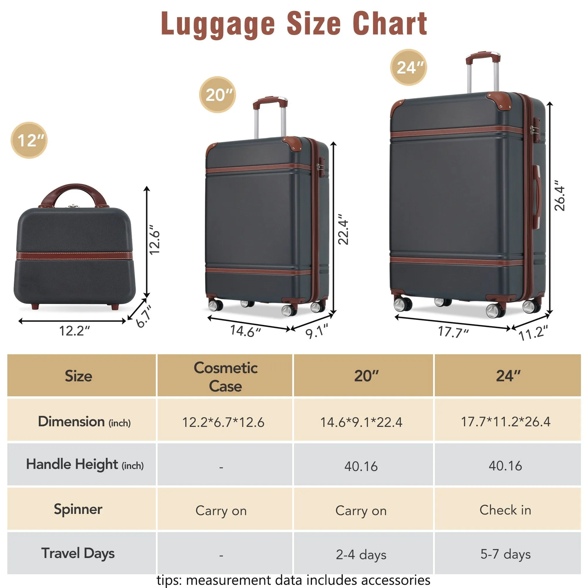 3 Piece Lightweight Luggage Set, Hardside Expandable Suitcase w/TSA Lock and Cosmetic Case