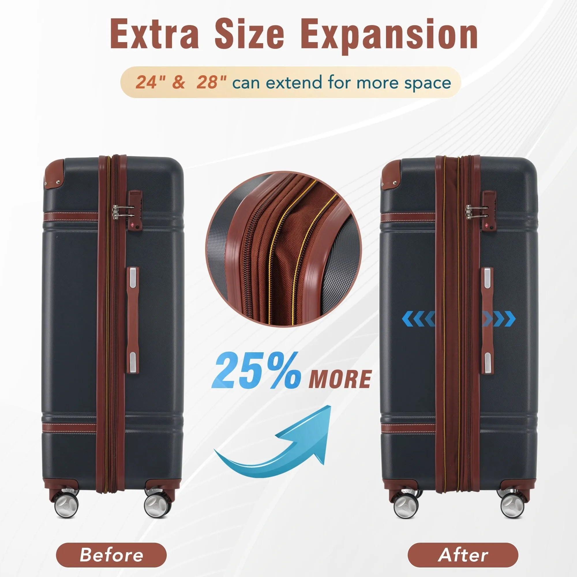 3 Piece Lightweight Luggage Set, Hardside Expandable Suitcase w/TSA Lock and Cosmetic Case