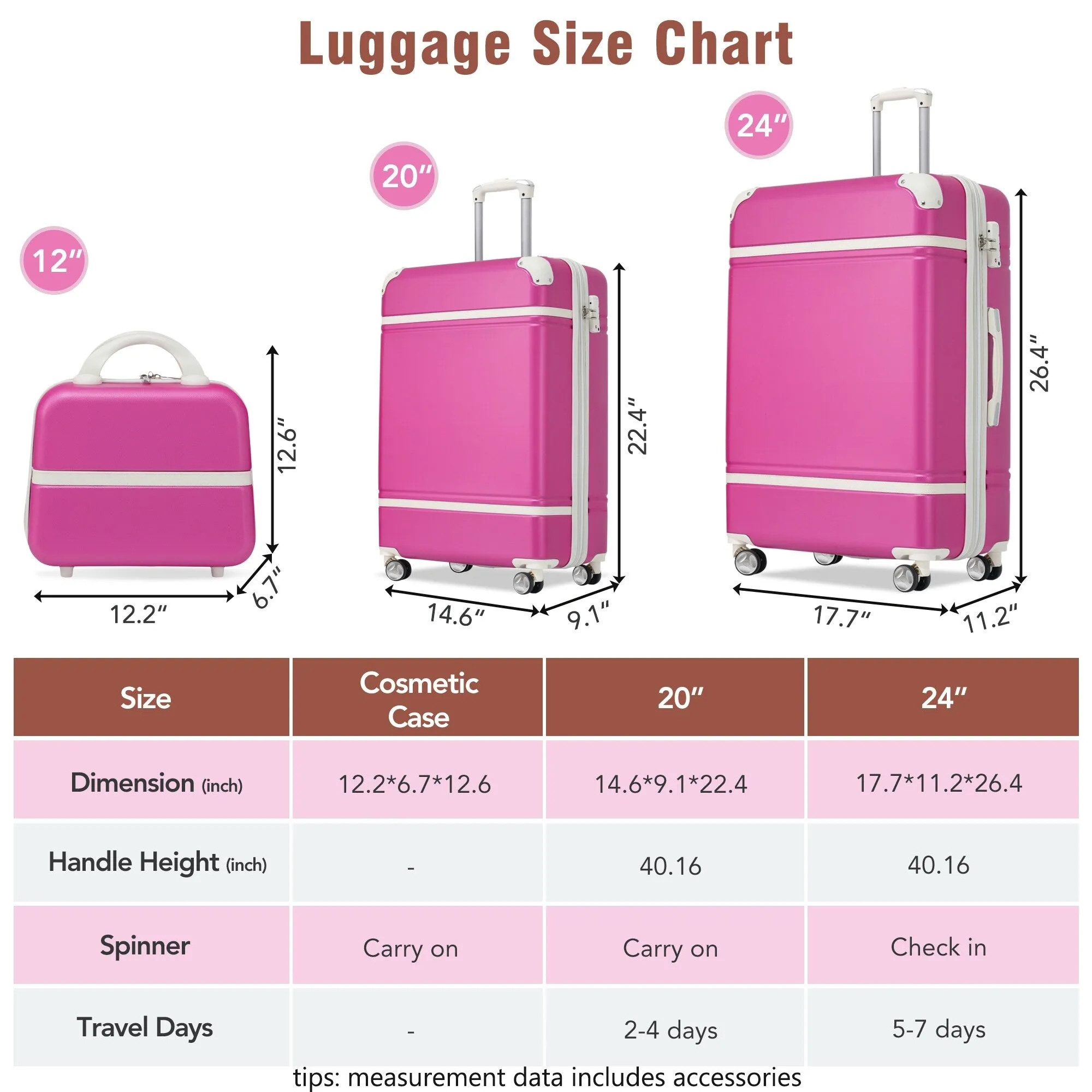 3 Piece Lightweight Luggage Set, Hardside Expandable Suitcase w/TSA Lock and Cosmetic Case