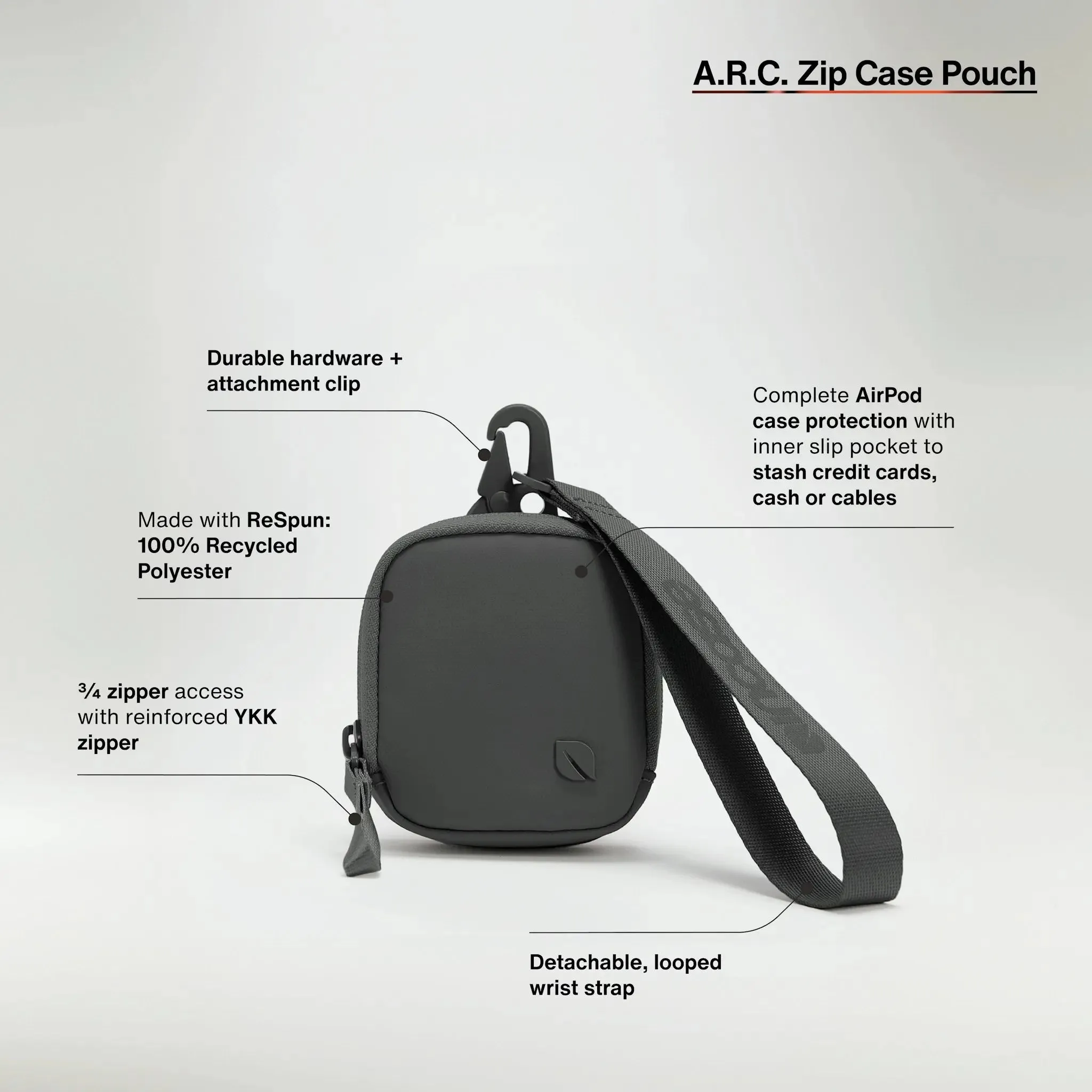 A.R.C. Compact Pouch With ReSpun 100% Recycled Polyester