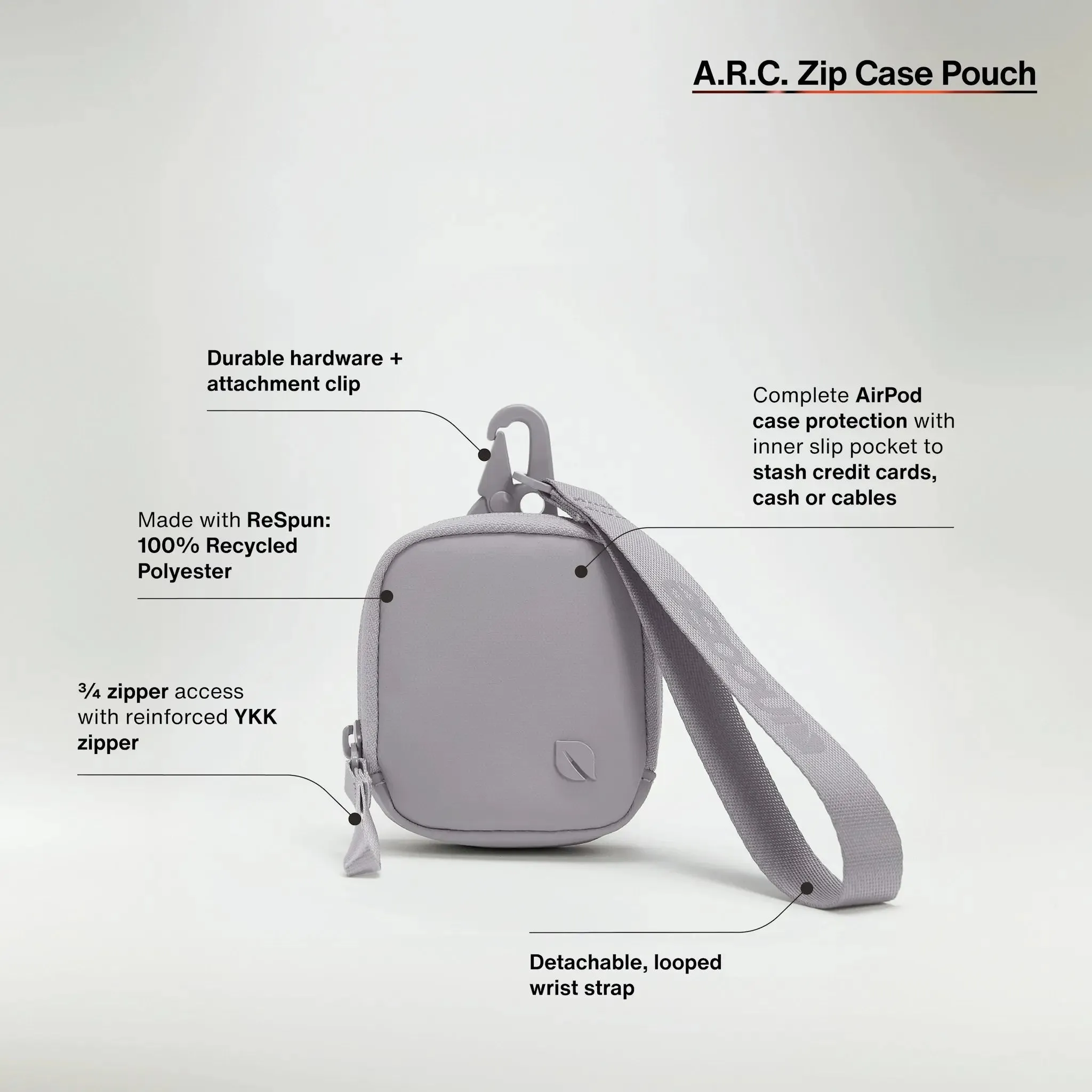 A.R.C. Compact Pouch With ReSpun 100% Recycled Polyester
