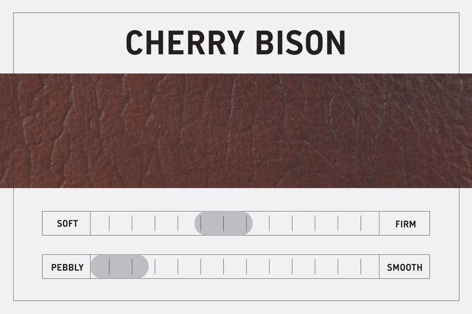AVERY LEATHER TOTE BAG - MINI CROSSBODY - CHERRY BISON