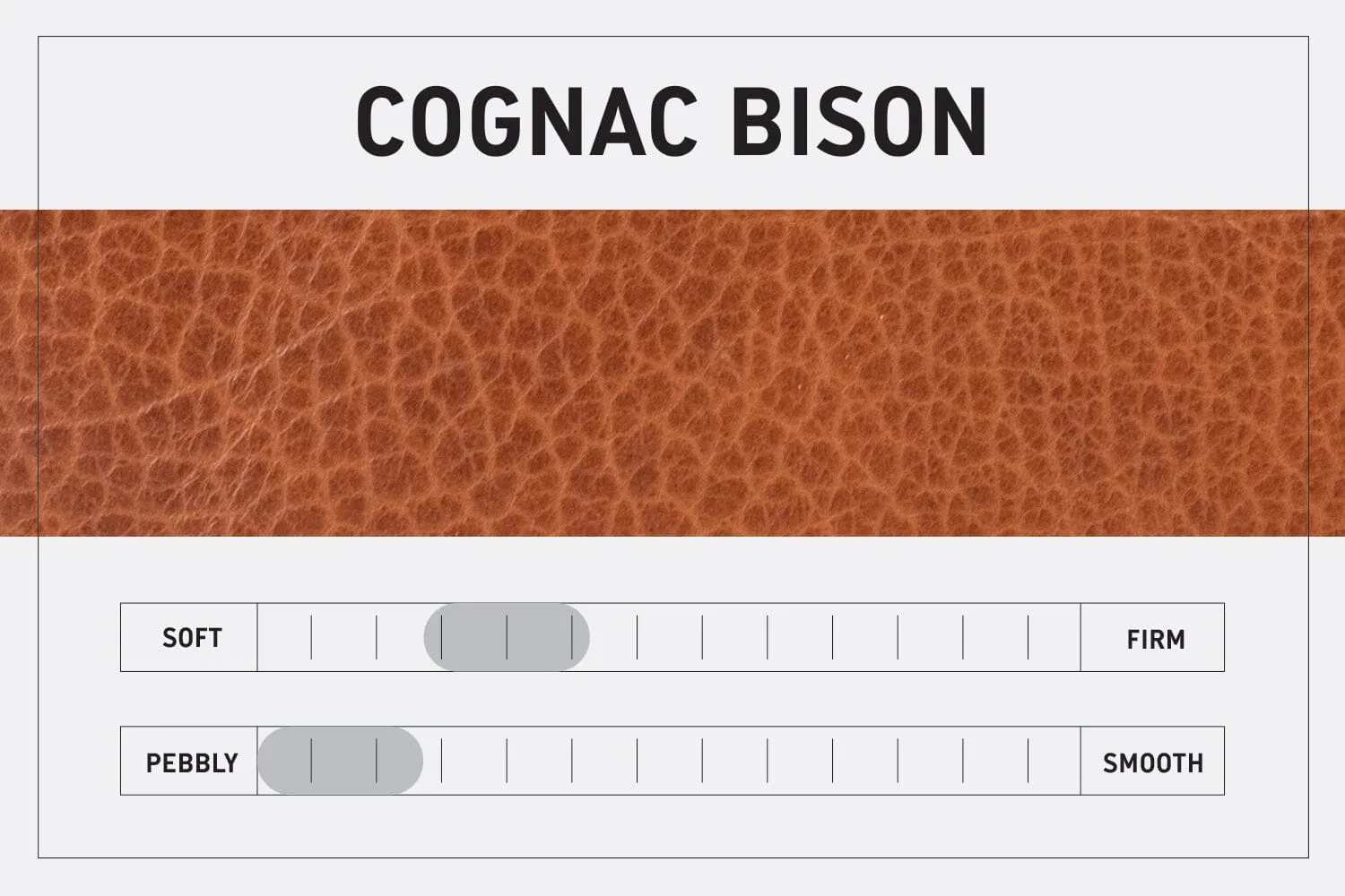 AVERY LEATHER TOTE BAG - MINI CROSSBODY - COGNAC BISON