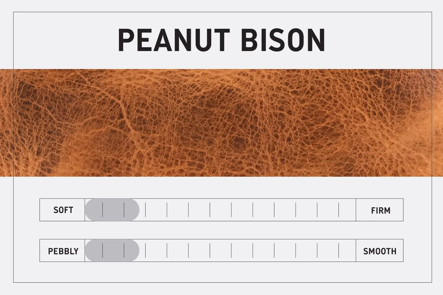 AVERY LEATHER TOTE BAG - MINI CROSSBODY - PEANUT BISON - IN STOCK
