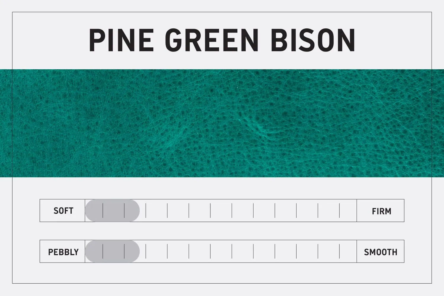 AVERY LEATHER TOTE BAG - MINI CROSSBODY - PINE GREEN BISON