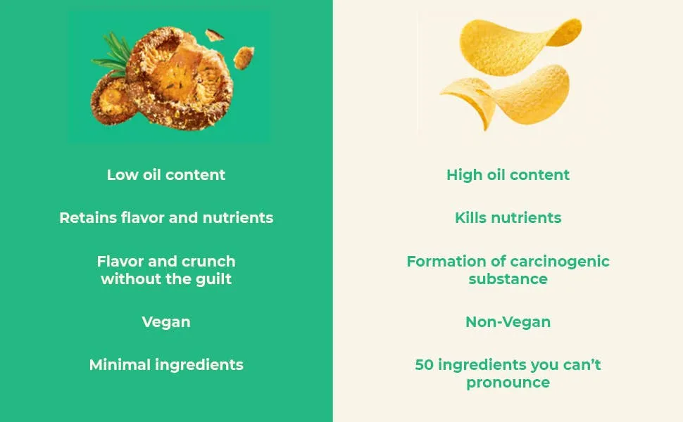 Crunchy Mushroom Chips-3 Pack Variety Option
