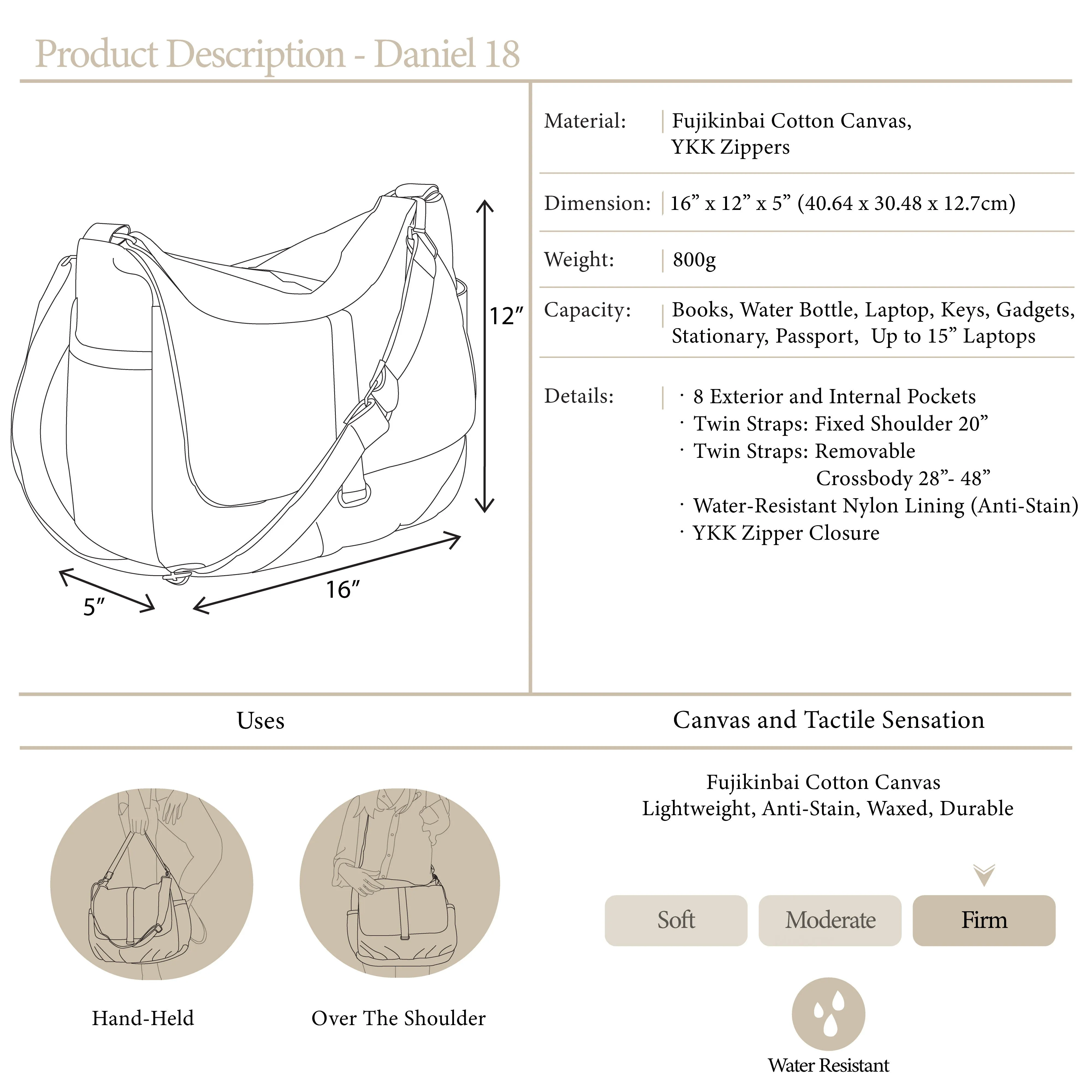 Daniel 18 Navy | Messenger Bag