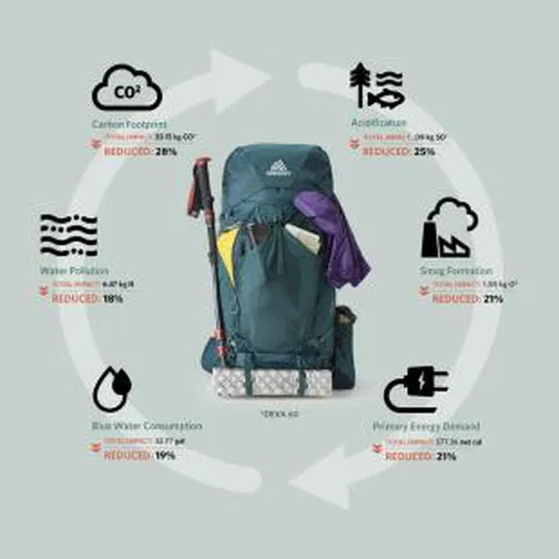Gregory Deva 60 Backpack - Women's