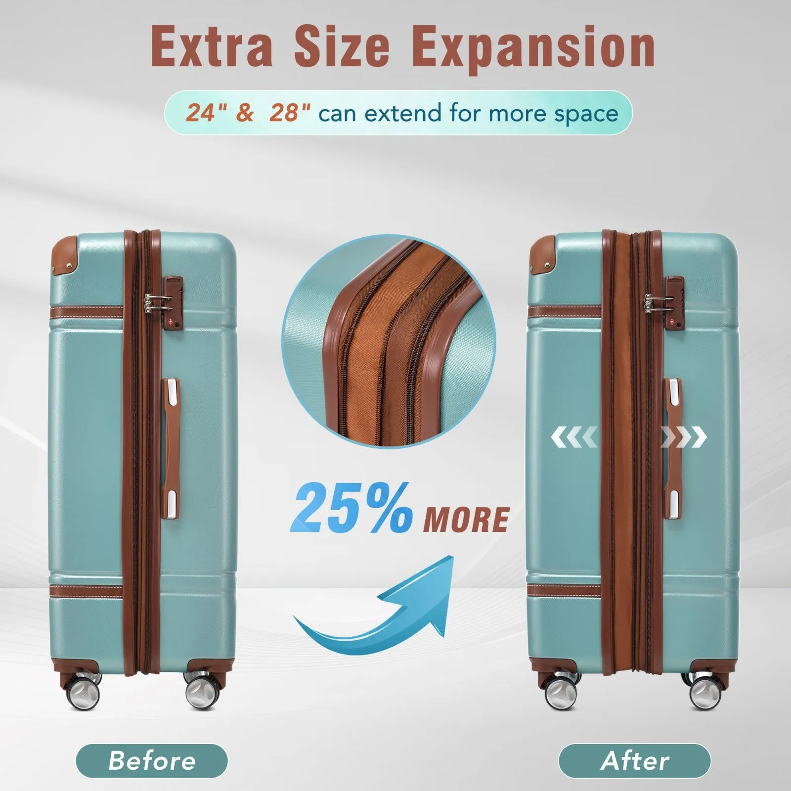 Hardshell Luggage Sets 3 Pieces 20" 28" Luggages and Cosmetic Case Spinner Suitcase with TSA Lock Lightweight,Green