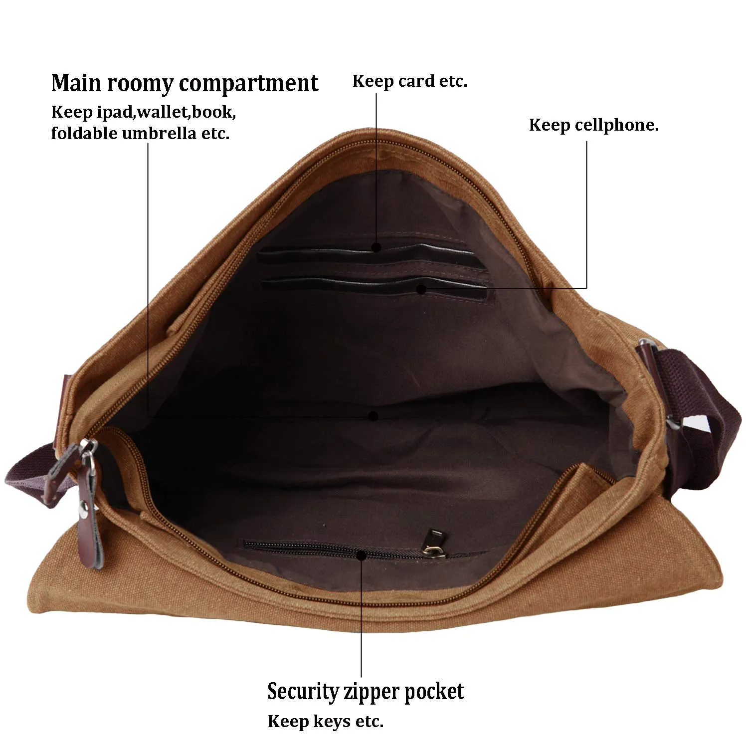 Mactso Vintage Canvas Messenger Bag ,Travel Shoulder Bag 13.5" Laptop Bags Book Bag