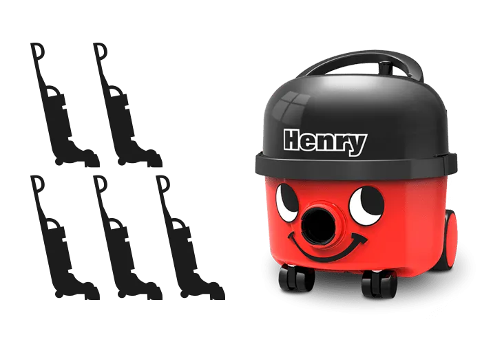 Numatic Henry 160 Vacuum Cleaner Compact Canister