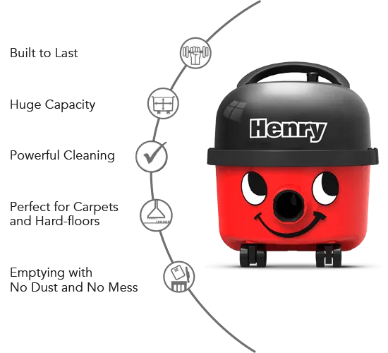 Numatic Henry 160 Vacuum Cleaner Compact Canister