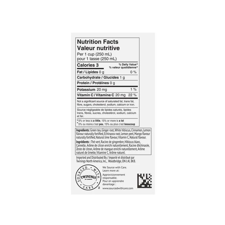 Superblends - Antioxidant 