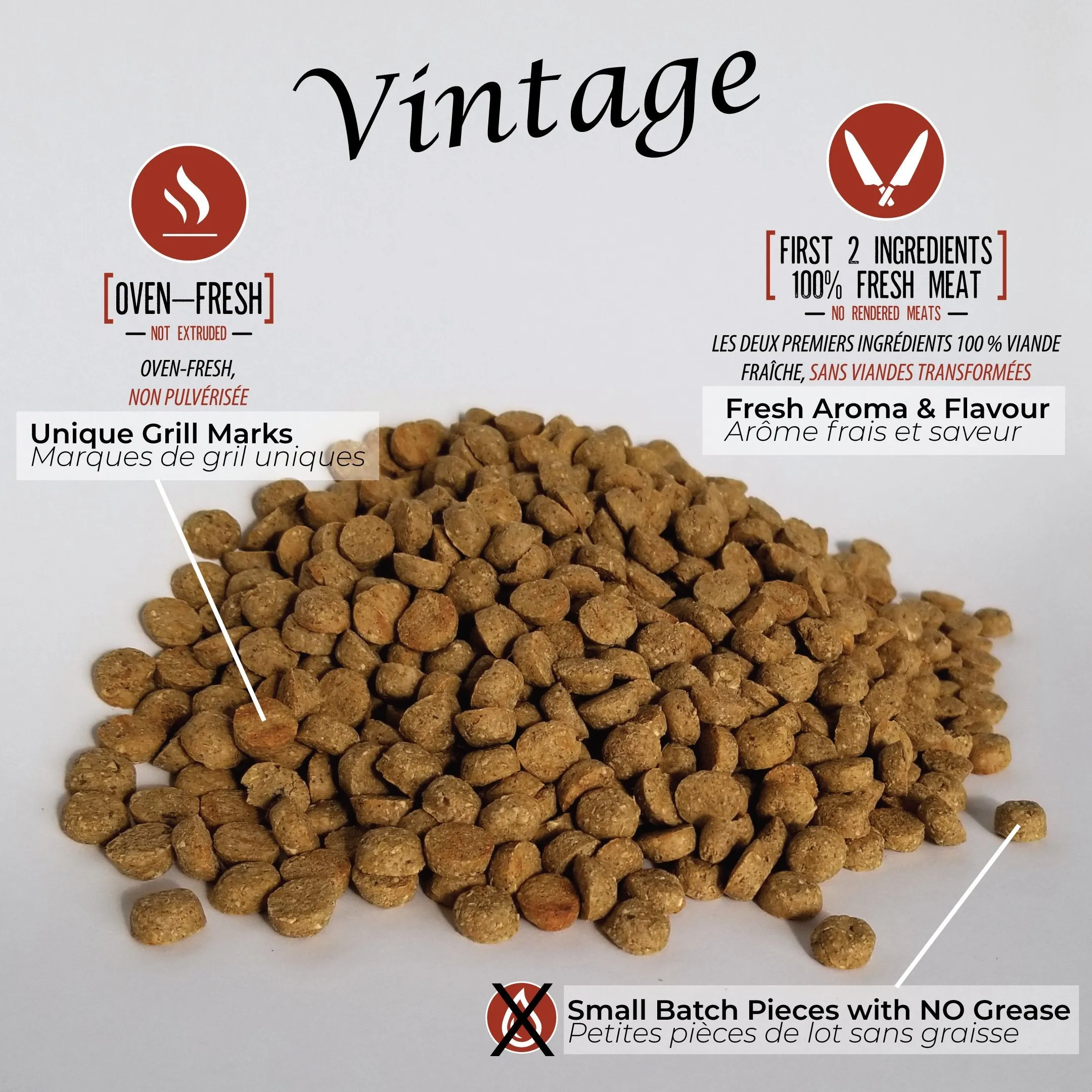 Vintage Oven Fresh Range Chicken & Turkey Large Breed Adult Dog Food